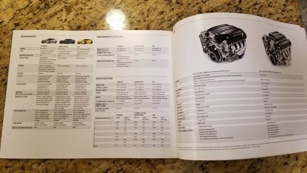 2018 Corvette Sales Brochure