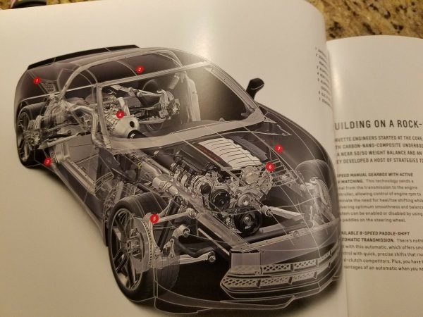 2018 Corvette Sales Brochure