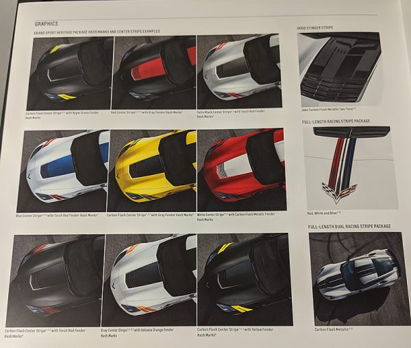 2019 Corvette Sales Brochure