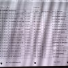 1991 - 1993 Corvette ZR-1 LT5 Engine Parts List